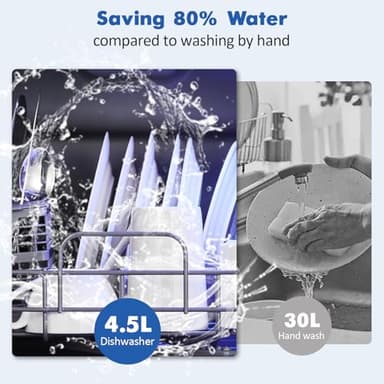 Dishwasher Countertop Compact Portable Dishwasher with Faucet & Self-Priming Water Modes Water Inlet, Compact with More Space Inside,6 Programs Ideal for RV & Apartments, No Hookup Needed - Image 7