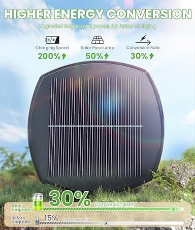 BITPOTT Bright Solar Pathway Lights Outdoor, 8 Pack Solar Powered Garden Lights Waterproof IP65, Auto On/Off Outdoor Light for Lawn Patio Walkway Driveway Decor Landscape Lighting - Image 3