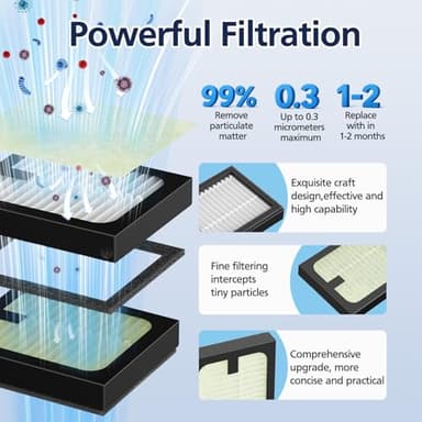 4 Pack HEPA Filter Replacement for Baby Brezza Baby Bottle Washer Pro, High Performance Filtration for Air Cleaner Dust - Image 3