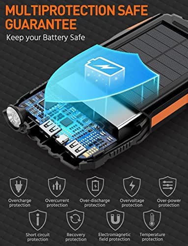 Solar Charger, Power Bank, 42800mAh Portable Charger Power Bank External Battery Pack 5V3.1A Qc 3.0 Fast Charger Built-in Super Bright Flashlight (Orange) - Image 3