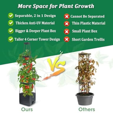 MQFORU Raised Garden Bed Planter Boxes with Trellis, 57" Self-Watering Tomato Planter Boxes with Trellis for Climbing Vegetable and Plants, Tomato Cage for Indoor Outdoor Use - Image 5