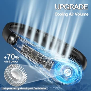 KIDEE Neck Fan, Portable Bladeless Neck Fans, Upgrade 360° Airflow, Super Quiet, 3 Speeds, 4000mAh Personal Wearable Neck Fan, Upgraded Cooling Air Volume USB Rechargeable Hands Free Fan - Image 3