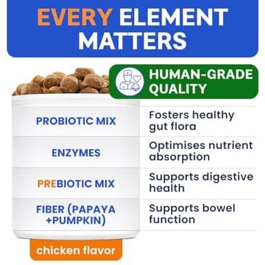 Bark&Spark Dog Probiotics & Digestive Enzymes (Gut Health) Allergy & Itchy Skin - Pet Diarrhea Gas Treatment Upset Stomach Relief, Digestion Health Prebiotic Supplement Tummy Treat (180Ct Chicken) - Image 4