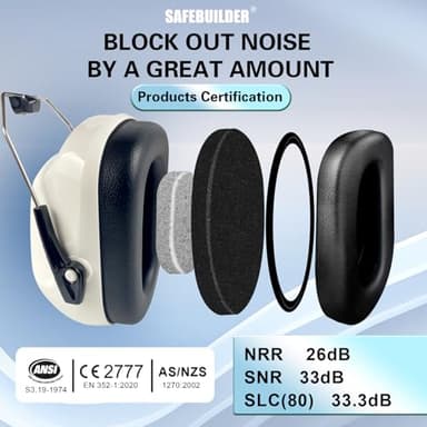 SAFEBUILDER Safety Ear Muffs SNR 33dB Noise Reduction Earmuffs Adults Sound Proof For Sleeping Working Shooting Industrial (1, 1-White) - Image 3