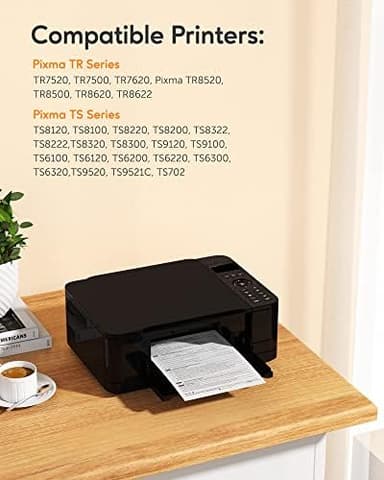 Your Lists - Image 4