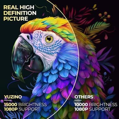 Projector with WiFi and Bluetooth,【Electric Focus/Keystone/Zoom】 YUZINO Mini Projector, 1080P FHD Portable Projector for Outdoor, 15000L Movie Projector for Bedroom for TV Stick/Phone/HDMI/USB/ Laptop - Image 2