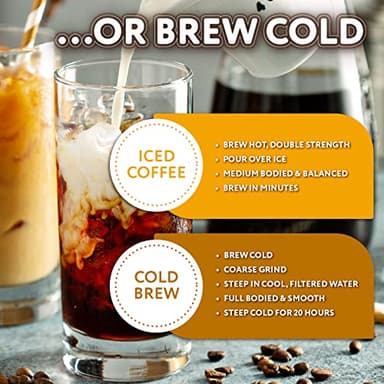 Almond Amaretto Flavored Ground Coffee, 1-12oz Medium Roast - Image 7