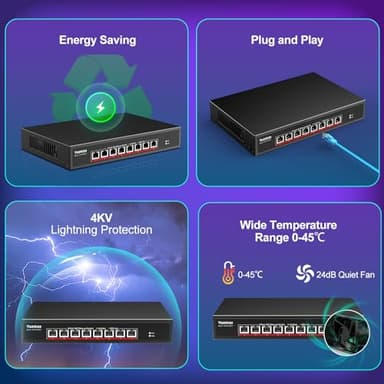YuanLey 8-Port 10G Ethernet Switch, 8 x 10Gbps RJ45 Ports, Support 10G/5G/2.5G/1G/100Mbps Speed Auto-Negotiation, 160Gbps Switching Capacity, Unmanaged Switch Rackmountable, Plug and Play - Image 6