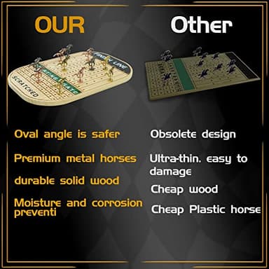 Jyquorp Horse Race Board Game Racing Game Thickened Solid Wood with 11 Luxurious Durable Classic Metal Horses with 4 Dice and 2 Boxes of Cards Horse Racing Game (Log Color, Oval)… - Image 6