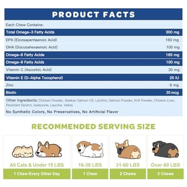 NATURE TARGET Omega 3 Fish Oil for Dogs, Salmon Oil for Skin & Coat Supplement with EPA & DHA Fatty Acids - Dog Itch & Allergy Relief, Anti Shedding, Hot Spots Treatment - Hip & Joint Support - 120ct - Image 6