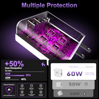 USB C Fast Wall Charger Block, 2Pack 60W USBC Charging Cubes, 5-Port PD+QC Power Adapter Multiport Brick Type C Box Plug for iPhone 17/16/15/14/13/12/11/Pro Max/Plus/Air, iPad mini/Pro,Galaxy S25/S24 - Image 5