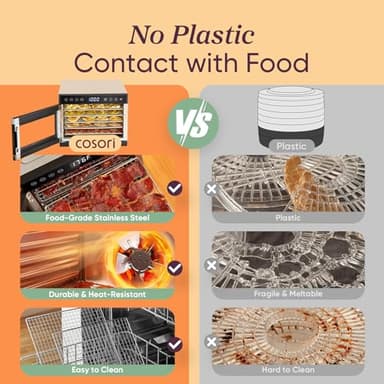 COSORI Food Dehydrator for Jerky, 176°F Temperature Control, 5 Stainless Steel Trays Dryer Machine, 4 Presets, 48H Timer, for Dog Treats, Meat, Fruit, Veggies, Snacks, Recipe Book Included - Image 4