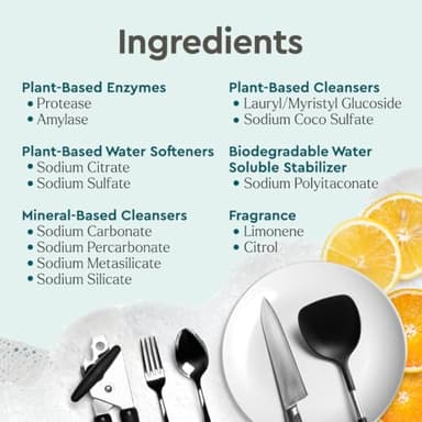 Puracy Dishwasher Pods, Natural Dishwasher Detergent, Citrus Skies Dish tabs - Enzyme-Powered, Spot & Residue Free - TikTok Trend Items, Must Haves from TikTok Made Me Buy It (Citrus Skies, 50 Count) - Image 4