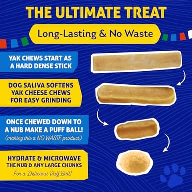 Himalayan Dog Chew Original Yak Cheese Dog Chews, The Better-For-You Chew, 100% Natural, Long Lasting, Healthy Safe Dog Treats, Lactose & Grain Free, Protein Rich, For Dogs 65 Lbs & Smaller, 5-Count - Image 7