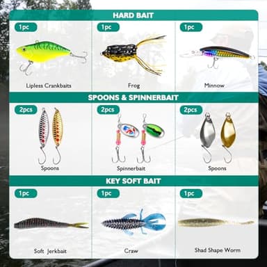 FONMANG 126Pcs Fishing Lures - 2025 New Tackle Box with Tackle Included, Fishing Kit with VIBs, Frogs, Minnows, Soft Baits, Hooks & Weights Accessories, Freshwater Lure Kit for Bass Walleye Trout - Image 2