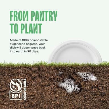 Stack Man 100% Compostable Paper Plates 10 Inch Heavy-Duty [125-Pack] Eco-Friendly White Bagasse Disposable Dinner Plates From Natural Sugarcane - 10" Biodegradable Plate (BPI-Certified) (PFAS-Free) - Image 5