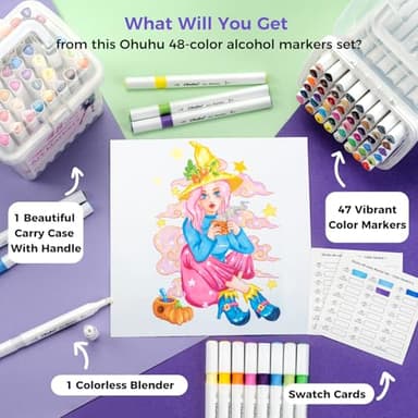 Ohuhu Markers, 48-color Double Tipped Alcohol Markers, Chisel & Fine Alcohol-based Art Marker Set for Adults Coloring Illustration, Great Value Pack for Students' Art Class, Better Designed Grip - Image 7