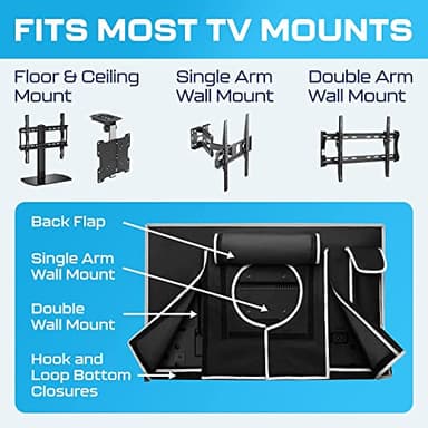Garnetics Outdoor TV Cover 43 Inch – Waterproof & Weatherproof TV Enclosure, Smart Shield Screen Protector, Outside TV Covers for Moving & Storage - US Flag - Image 4