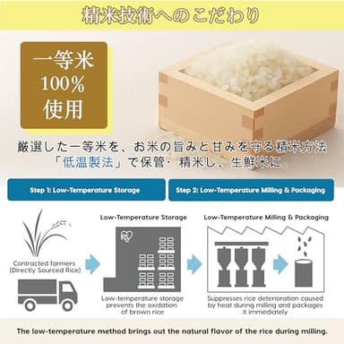 IRIS Ultra Premium Japanese Short Grain White Sticky Sushi Rice, Koshihikari, Dried Uncooked Rice, Gluten Free, Vegan, Low Fat, Product of Japan, 3.3 lb (5-Pack, 300g) - Image 6