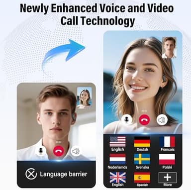 Ai Translation Earbuds Real Time,3-in-1 Buletooth 5.4 Translator Earbuds with 164 Languages/6 Translation Modes,No Subscription Required Translatior Headphones,32H Audifonos Traductores Inglés Español - Image 7