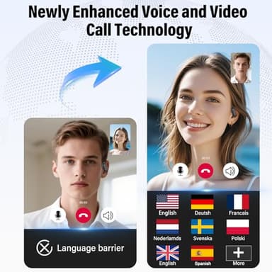 Ai Translation Earbuds Real Time,3-in-1 Buletooth 5.4 Translator Earbuds with 164 Languages/6 Translation Modes,No Subscription Required Translatior Headphones,32H Audifonos Traductores Inglés Español - Image 5