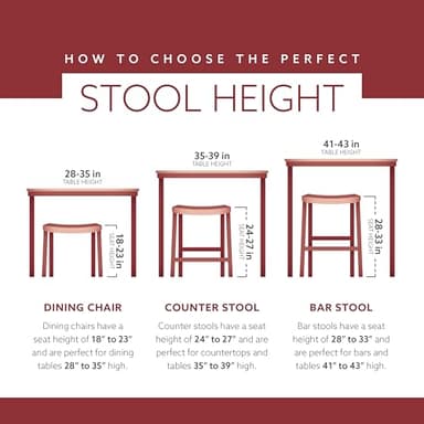 Linon Zeke White 24" Counter Stool with Round Seat - Image 16