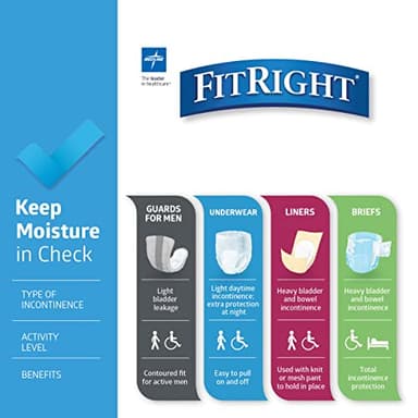 MEDLINE FITEXTRAXLG FITEXTRAXLGZ FitRight Extra Briefs (Pack of 20) - Image 5