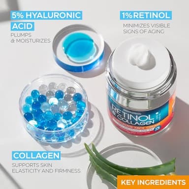 Retinol Cream for Face with Hyaluronic Acid, Day-Night Anti-Aging Moisturizer for Women, Men, Collagen Cream for Face Reduces Wrinkles, Dryness, 1.85 Oz - Image 6