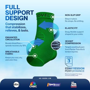 Modvel Foot & Ankle Brace Socks for Sprained Ankle Compression Sleeve - Plantar Fasciitis Relief Brace, Foot Support for pain Women & Men - Tendonitis & Arthritis Feet Sleeve, Stabilizing Ankles Wrap - Image 5