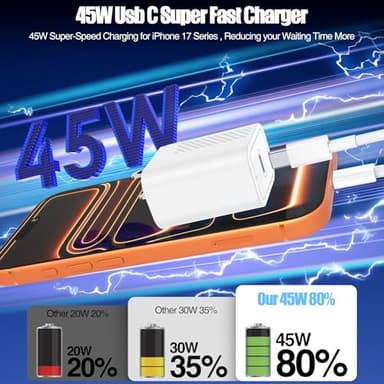 45W USB C Fast Charger for iPhone 17/ Air/16/15 Pro Max,2Pack 10FT Type C Charger Block & Cable, PD 3.0 Super Fast Charging for iPad Pro MacBook Air/Pro M1/M2, AirPods - Image 2