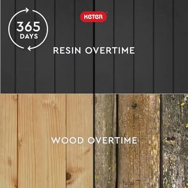 Keter City 30 Gallon Resin Outdoor Storage Box and Patio Furniture Side Table for Pool and Garden Accessories, Dark Grey - Image 6