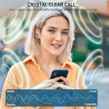 Wireless Earbuds, Bluetooth 5.4 Headphones, 48H, Stereo Ear Buds, LED Display Earphones with Mic, IP7 Waterproof In EarBud, Comfort Fit, Bluetooth Earbuds for Phone Android iOS, Sport, Walk, Blue - Image 6