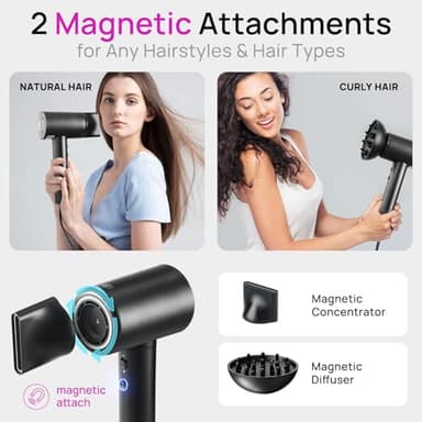 CONFU Hair Dryer, 110000 RPM Fast Drying Blow Dryer with Magnetic Diffuser and Concentrator, Professional Lightweight Ionic Hair Dryer for Women and Men - Image 6