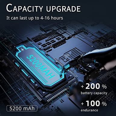 FrSara Neck Fan, Portable Personal Fan Strong Wind, 5200mAh, Air Volume,360° Cooling, No Hair Twisting, Air Volume On 2 Sides, Non-Slip, Quick Charge, Long Use Time, Birthday Gift for Women, Dad, Men - Image 3