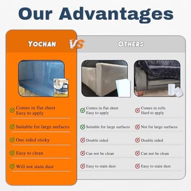 Cat Scratch Furniture Protector, One Sided Sticky Couch Protector from Cat Claws, Double Thick Couch Protector, Premium Clear Furniture Protector for Sofa Corner (12 PCS + 60 Pins) - Image 8