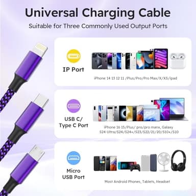 USB A + USB C Multi Charging Cable, 3 in 1 Chargers for Multiple Devices, Universal Charger with Multiple Connectors —Type C, IP, Micro USB Cable for iPhone17/16/15/14, iPad, Galaxy, Kindle(2Pack 4FT) - Image 4