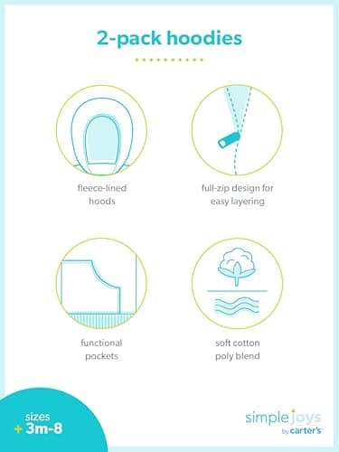 Simple Joys by Carter's Baby Boys' 2-Pack Full Zip Hoodies, Olive/Grey, 3T - Image 4