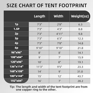 Clostnature Tent Footprint - Waterproof Camping Tarp, Heavy Duty Tent Floor Saver, Ultralight Ground Sheet Mat for Hiking, Backpacking, Hammock, Beach - Storage Bag Included - Image 3