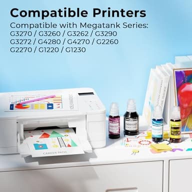 GI-21 G3260 G3270 Ink Bottles Compatible for Canon 21 GI-21 GI21 Ink Refill Bottles for Canon G3260 G3270 G4270 G2260 G1220 G1230 G2270 MegaTank Printers (Black, Cyan, Magenta, Yellow, 4 Pack) - Image 2