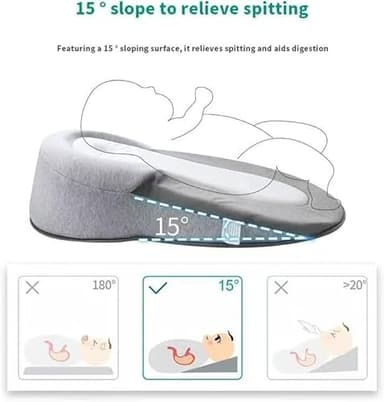 MKXPWMKS Baby Wedge Pillow for Newborn Support Wedge Pillow Baby Reflux Wedge Breastfeeding Nursing Pillow, Bottle Feeding - Image 4
