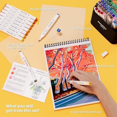 MemOffice 80 Colors Dual Tip Artist Alcohol Markers Set with Carrying Case - Perfect for Coloring, Drawing, Sketching, Card Making and Illustration - Perfect for Adults and Kids - Image 7