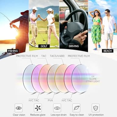 HIGLASS Polarized Sunglasses for Men, Lightweight Al-Mg Metal Frame Rectangle Sun Glasses UV Protection for Driving Fishing - Image 6