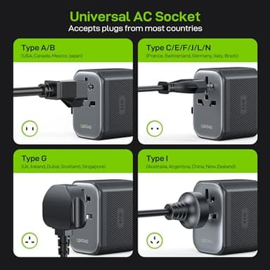 EPICKA Pulse 45W European Travel Plug Adapter, Universal Power Adapter with PD Fast Charging, 5-Port (1 AC/2 USB-A/2 USB-C) International Charger Adapter for Europe, Japan - Travel Essentials (Black) - Image 4