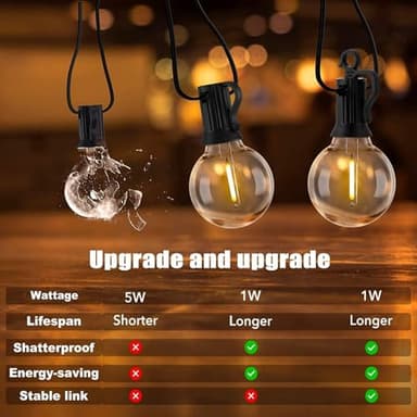 Brightown Outdoor String Lights - 100 FT Patio Lights with 50 LED G40 Globe Plastic Bulbs, All Weatherproof Connectable Commercial Hanging Light for Outside Backyard Porch Cafe - Image 4
