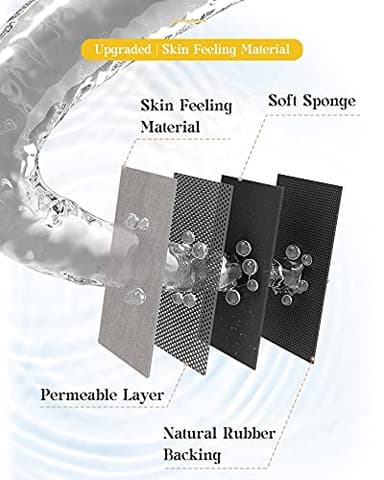 MontVoo -Bath Mat-Rubber Backing Non SlipThin Bathroom Rugs Fit Under Door- Quick Dry Absorbent Faux Suede Surface Grey Bathroom Floor Mats-Shower Rug for in Front of Bathtub Shower Gray 16x24 - Image 5