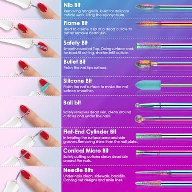 26pcs Nail Drill Bits Set, 3/32inch Professional Ceramic Safety Bits for Nail Drill, Cuticle Efile Nail Drill Bits, Remover Bits for Acrylic Gel Nail Tech Manicure Pedicure, Home Salon - Image 3