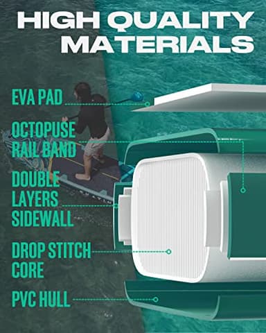 Skatinger 11'6×35" Super Wide Inflatable Paddle Board, Ultra Stable Stand Up Paddleboards for 450lb/3 People/Family/Big Size w/Shoulder Strap, 100L Backpack, All-Round Sup Board, US Fin - Image 6