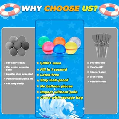 Tizikcon 6 PCS Reusable Water Balloons, Refillable Magnetic Water Balls for Outdoor Games, Self Sealing Water Splash Bomb Quick Fill for Summer Fun, Pool Beach Toys for Kids Ages 3-12 - Image 6