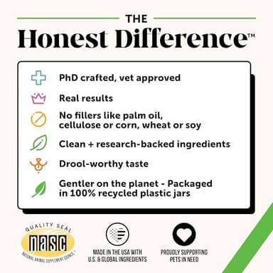 Grass Green Dog Chews - Urine Neutralizer for Lawn, Dog Pee Grass Helps Yard Stay Green Addressing Burn Spots with Probiotics & Enzymes (Duck) - Image 6