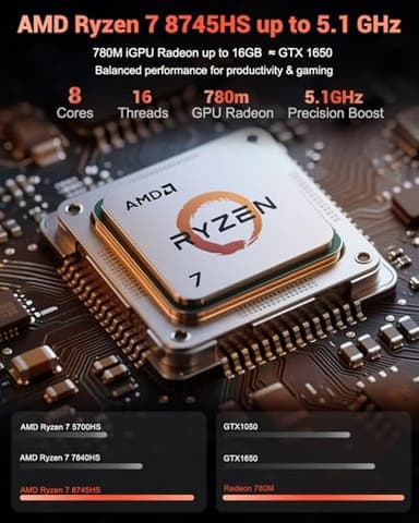 15.6'' FHD IPS Student-Laptop-Computer - AMD Ryzen 5(Beat i3 1215U 4 Cores Up to 3.7GHz), 8GB RAM 128GB SSD, 65W Type-C, 2 Years Warranty, Fingerprint, Backlit Keyboard, BT5.2, Numpad, Blue - Image 3